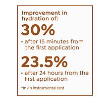 Active Argan 1 oz. Overnight Stem Cell Elixir Auto-Ship®