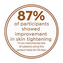 Active Argan 1.7 oz. Instant Lift Model Secret