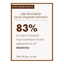 Active Argan 24K Revitalize Multi Peptide Solution AS®