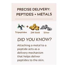 Active Argan 24K Revitalize Multi Peptide Solution