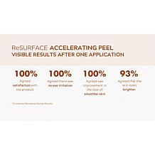 Active Argan Resurface Accelerating Peel