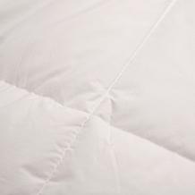 "As Is" Concierge Collection Restonic Zoned Mattress Topper