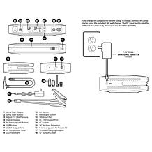"As Is" Lumore VoltAir+ 5-in-1 Jump Starter & Power Bank w/AC Port ...