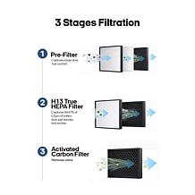 Aspen Smart Air Purifier