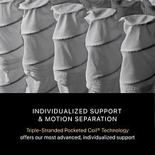 Beautyrest Black Series One 13.5" Extra Firm Mattress - Cal King Split