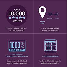 Beautyrest Black Series Two
15.25" Plush Mattress -Twin XL