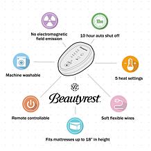 Beautyrest Cotton Blend Heated Mattress Pad Twin XL - White