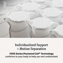 Beautyrest Hospitality 2-Sided 14" Mattress - Full