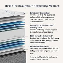 Beautyrest Hospitality 2-Sided 14" Mattress - Queen