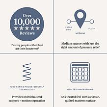 Beautyrest Hospitality 2-Sided 14" Mattress - Twin XL