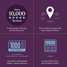 Beautyrest World Class Hybrid Mattress with Pocketed Coil Technology