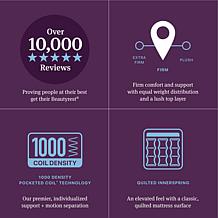 Beautyrest World Class Level Four Firm Pillow Top - Queen