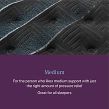 Beautyrest World Class Level Four Medium Support Mattress