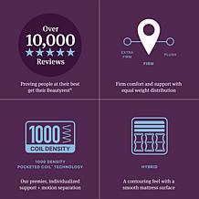 Beautyrest World Class Level Three Hybrid Firm - King