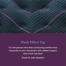 Beautyrest World Class™ Level Three Mattress - Full