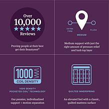 Beautyrest World Class Level Three Medium Pillow Top - Twin