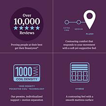 Beautyrest World Class Level Three Plush Pillow Top -Queen