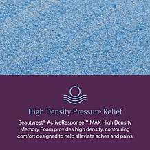 Beautyrest World Class Level Three Plush Pillow Top -Twin