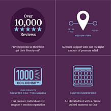 Beautyrest World Class Medium Firm Mattress- Queen