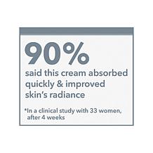 Beekman 1802 Bloom Cream Tube 2-pack