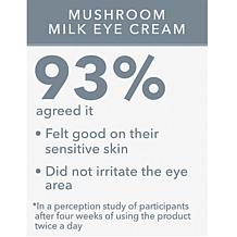 Beekman 1802 Goat Milk Mushroom Milk Eye Cream 2-pack