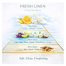 Beekman 1802 Happy Place Air Freshener Odor Eliminator Gel with 2 Jars