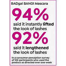 Benefit Cosmetics Badgal BANG! Waterproof Mascara