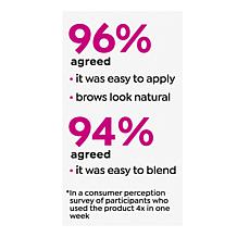 Benefit Cosmetics Goof Proof Brow Powder and Brush Set