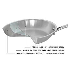 BergHOFF Professional Tri-Ply Fry Pan 8" & 10"