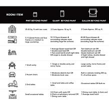 Beyond Paint® All-in-One Refinishing Gallon