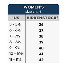 Birkenstock® Boston EVA Mule