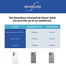 Boundless 3kmAh ChargeFOB Power Bank 2-pack with Keychain and Light