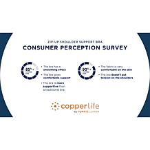 Copper Life by Tommie Copper AirKnit Shoulder Support Bra with Zipper