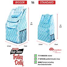 dbest Bigger Trolly Dolly