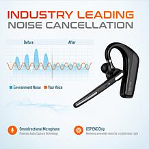 Delton 90X Ultralight Executive Wireless Headset & Webcam Bundle