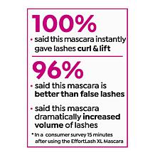 Doll 10 Effortlash Mascara