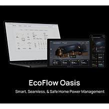 EcoFlow DELTA Pro 3 Power Station