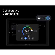 EcoFlow DELTA Pro 3 Power Station