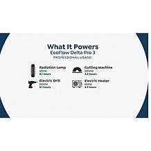 EcoFlow DELTA Pro 3 Power Station