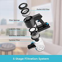 EyeVac Reach Cordless Stick Vacuum