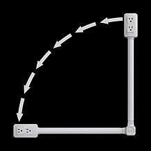 EZ Outlet with 180-Degree Rotation, Extension and 4 Port Connections