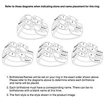 Family Name and Crystal Birthstone Ring