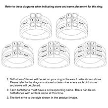 Family Name Crystal Birthstone Ring