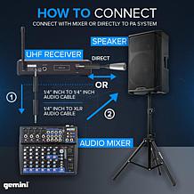 Gemini UHF-01M Single Handheld Wireless Microphone System