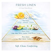 Happy Place Supersize Air Freshener + Odor Eliminator - Fresh Linen AS