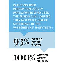 Intelliwhite Fusion 2-in-1 Whitening Serum Kit