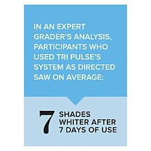 Intelliwhite TRIPULSE Teeth Whitening System Auto-Ship®
