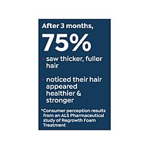 Keranique 120-Day Hair Regrowth Foam System with Scalp Massager