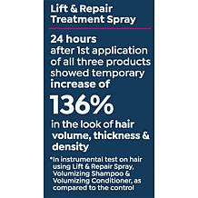 Keranique 90-Day Hair Regrowth Volumizing Kit