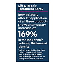Keranique Hair Regrowth 60-Day Treatment w/ Scalp Massager